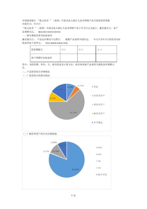 按周开放式私人银行人民币理财产品月度投资管理报告